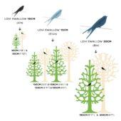 Lovi Swallow measures for Lovi Trees