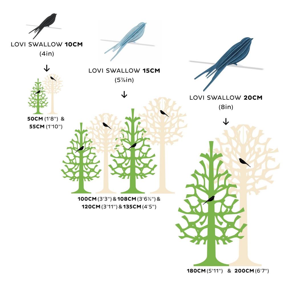 Lovi Swallow measures for Lovi Trees